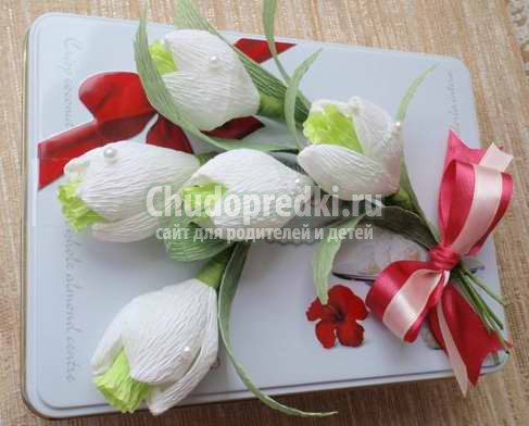 Post Image