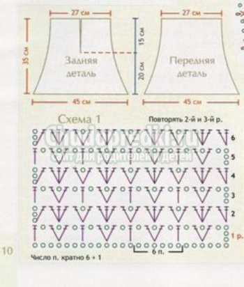Ажурное платье крючком Ажурное платье крючком