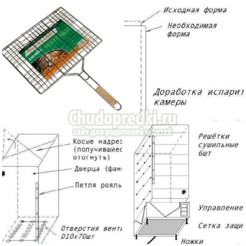 Cушилка для фруктов своими руками: как сделать?