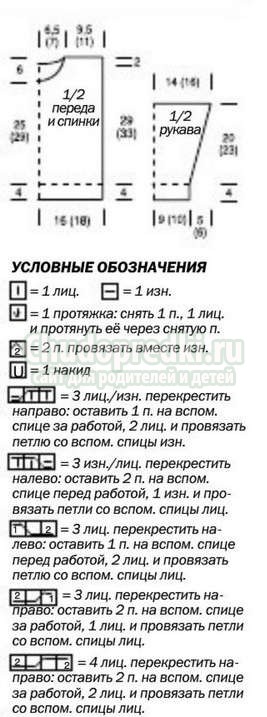 Вяжем узорчатый пуловер для мальчика спицами
