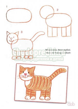 как нарисовать кошку