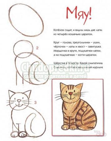 как нарисовать кошку