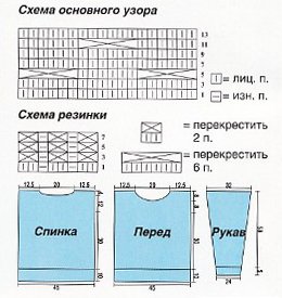 пуловер спицами