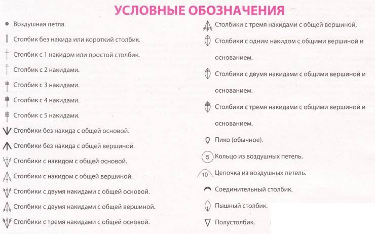 вязаное пдатье крючком