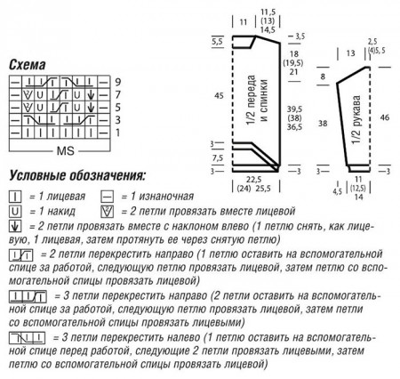 женский пуловер