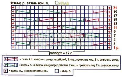 теплый вязаный комплект для новорожденного