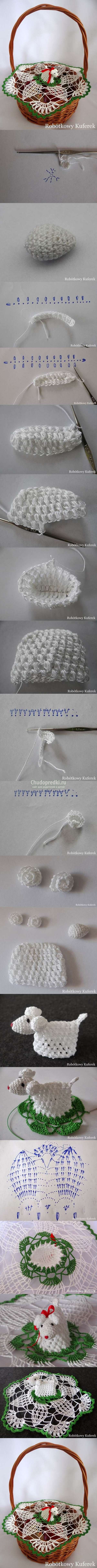 Пасха. Корзинки  своими руками