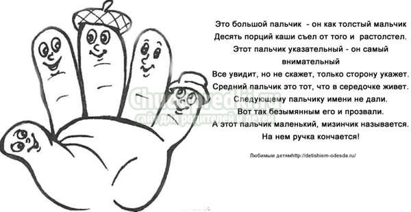 пальчиковые игры для детей