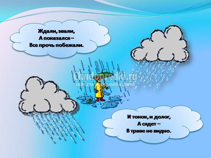 загадки дождь