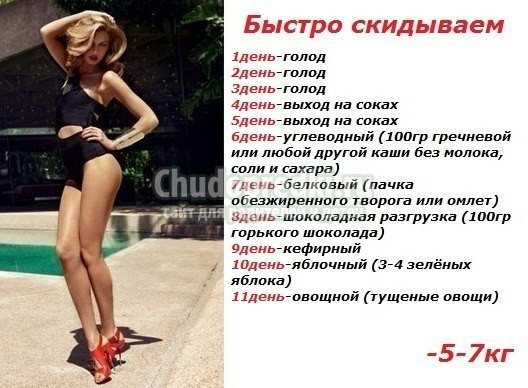 Как похудеть быстро