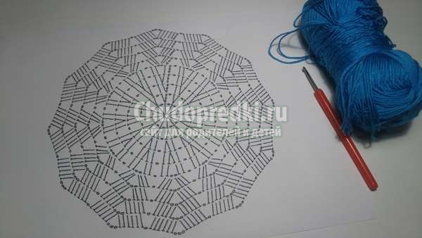 круглый мотив крючком