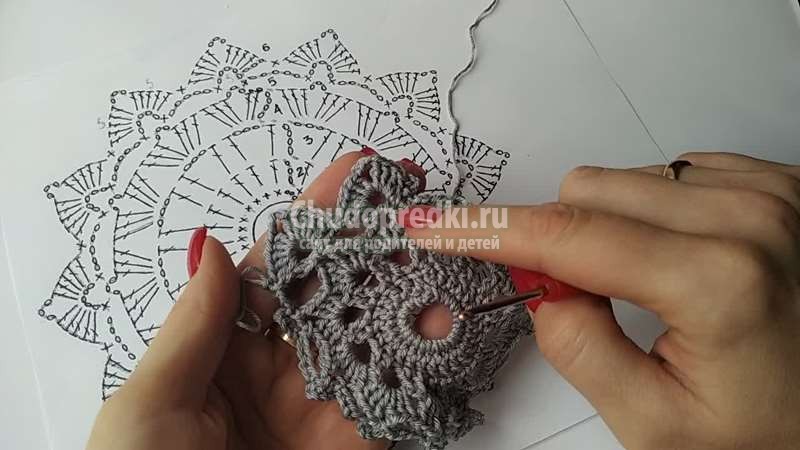 Круглый ажурный мотив крючком