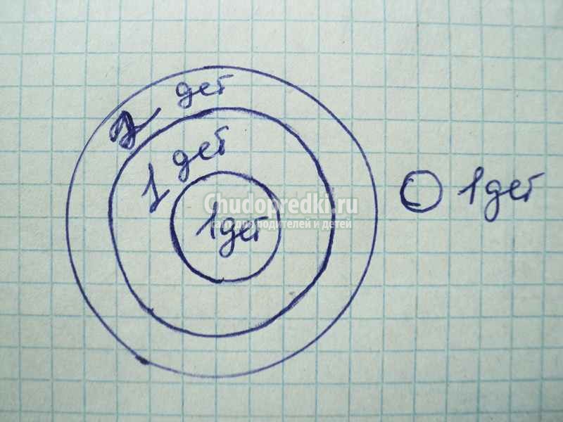 Как сделать глаз из фетра