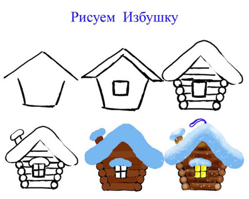Как нарисовать дом