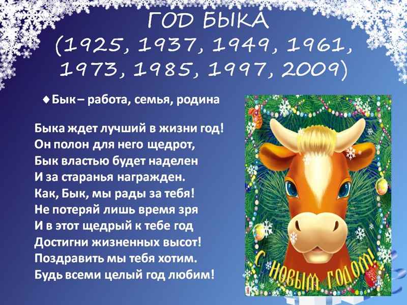 Лучшие поздравления в год Быка